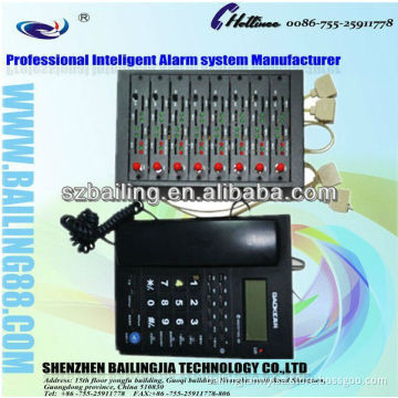 Factory Price 8 Port 32 SIM FWT GSM Fixed Wireless Terminal of GSM Modem Pool